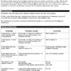 Pulsar PLSRZ2140 1/2in Flow Sensitive Unloader GP - Image 4