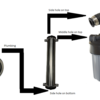 TUCKER® DIY 4-STAGE RO/DI KIT - Image 2