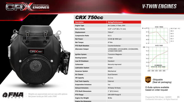 CRX 750cc 10GPM at 3000psi Gear Drive with - Image 4