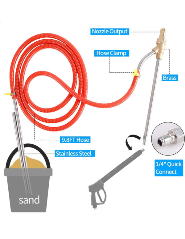 Pressure Washer Sand Blasting Kit - Image 6